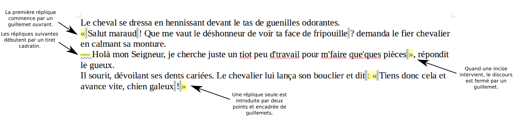 Exemple de discours direct avec la bonne ponctuation.