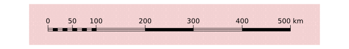 Échelle graphique composée de valeurs numériques de distances associées à des longueurs de barres.