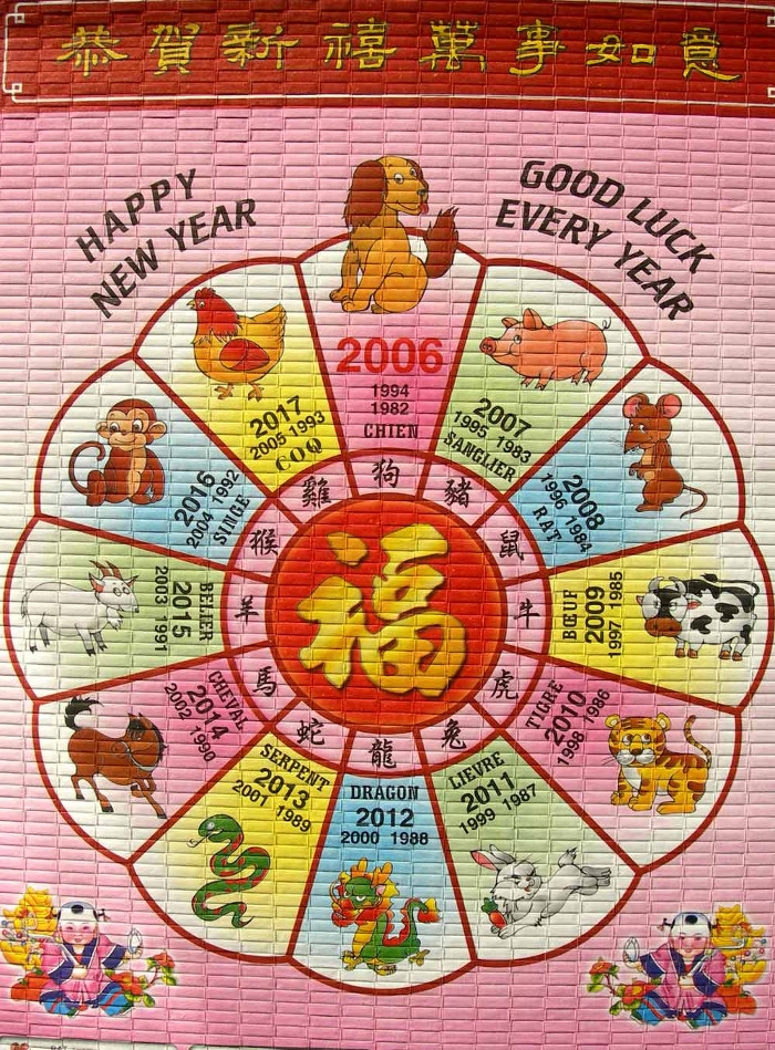 Exemple de calendrier chinois, bien coloré, avec les dessins des douze zodiaques.