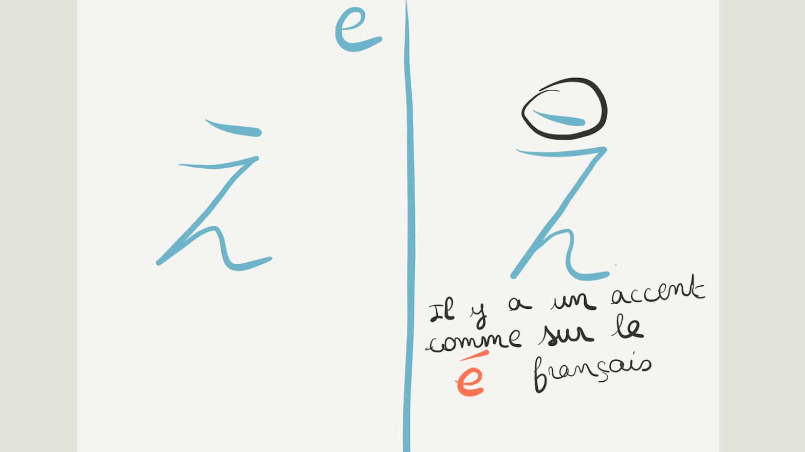 Dessin du hiragana é avec son accent mis en évidence.