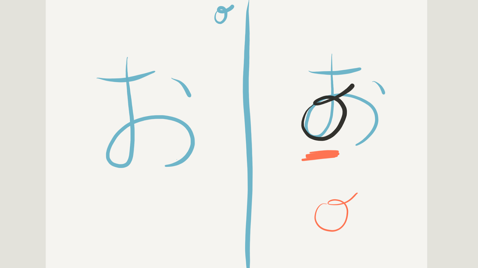 Dessin représentant le hiragana o avec un o dessiné dans sa boucle.