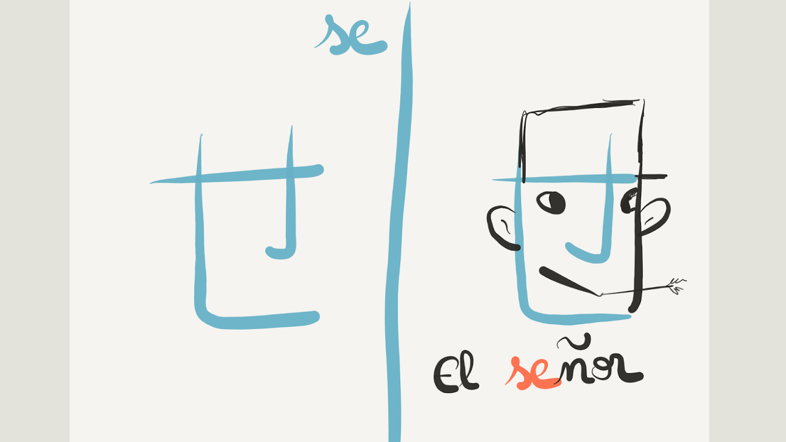 Dessin d’un visage anguleux suivant les traits du hiragana sé.