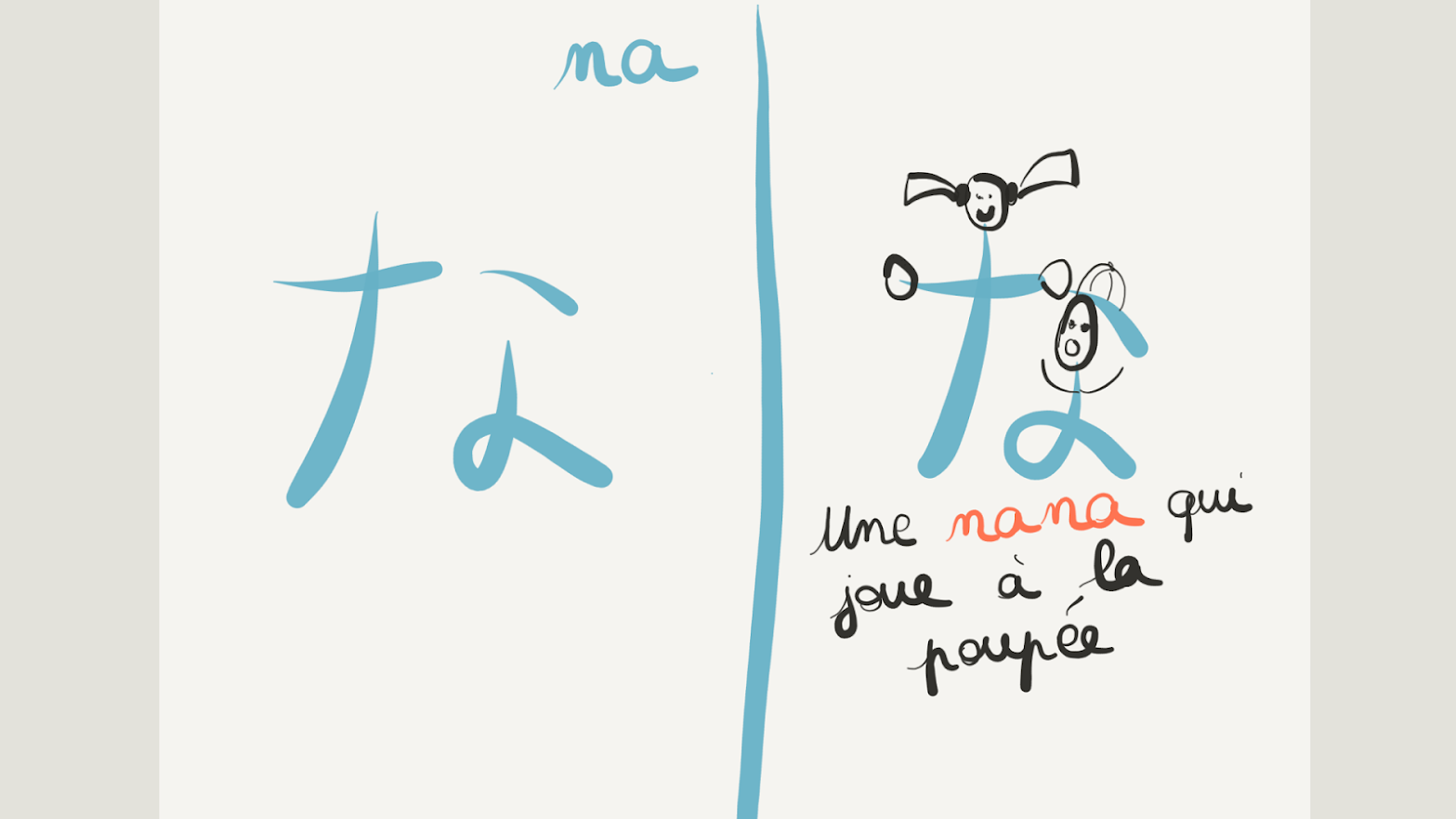 Dessin du hiragana na dont les traits représentent une fillette et une poupée.