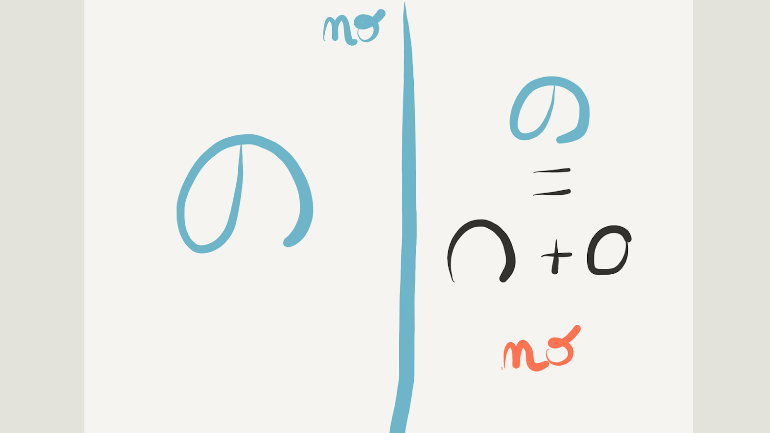 Dessin représentant les lettres n et o présentes dans le tracé du hiragana no.