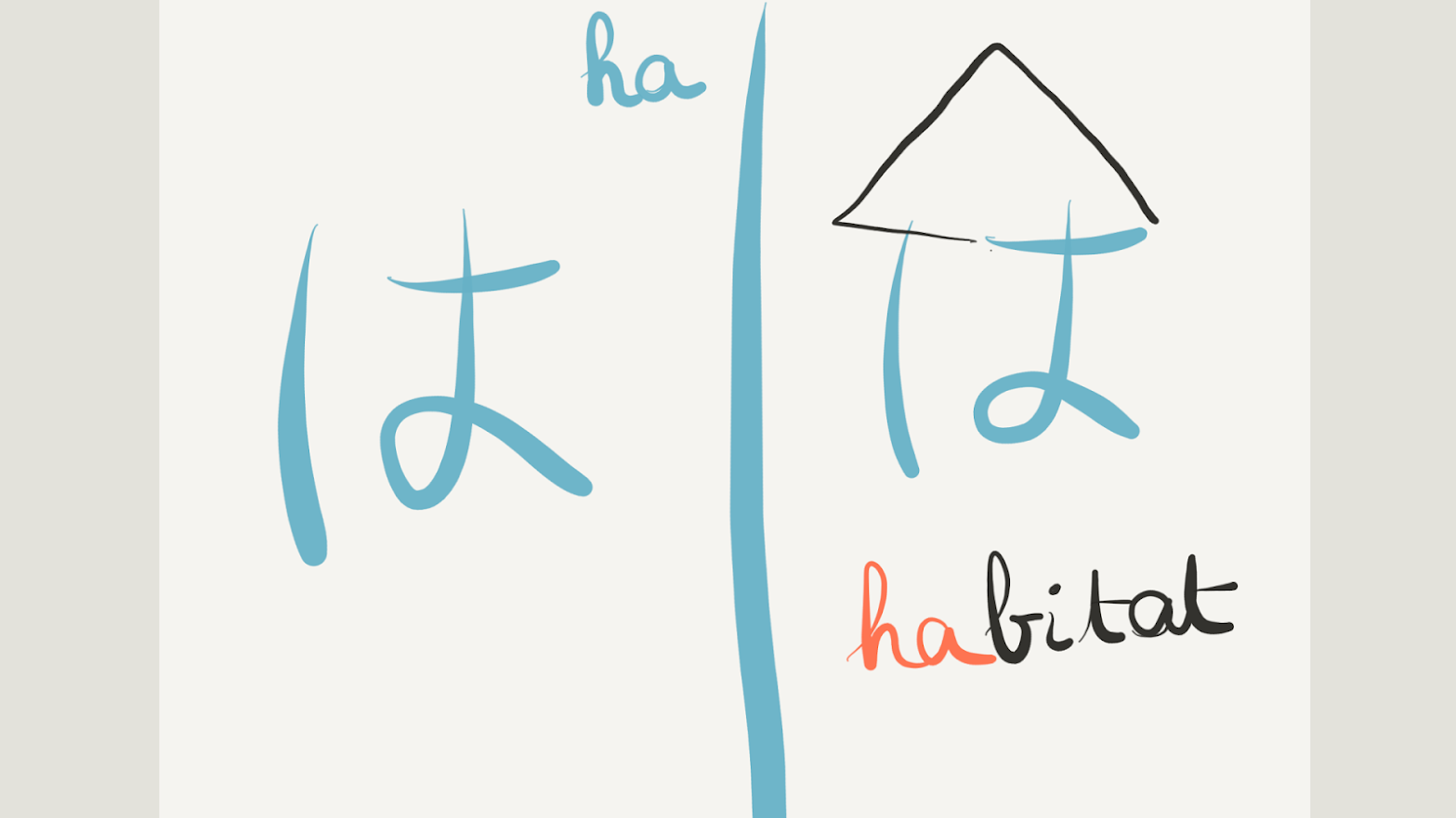 Dessin du hiragana ha avec un toit d’habitat.