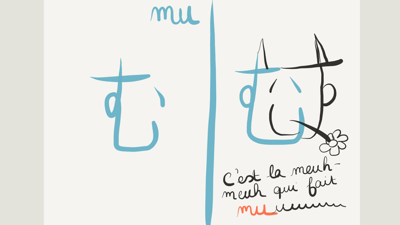 Dessin du hiragana mou représentant la tête d’une vache.