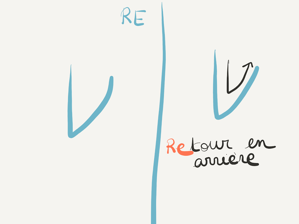 Dessin représentant une flèche de retour avec le katakana lé