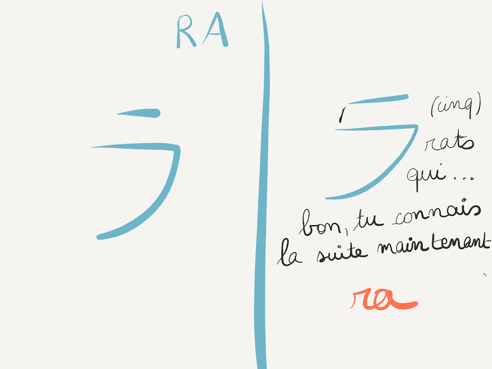 Dessin du katakana la formant un 5